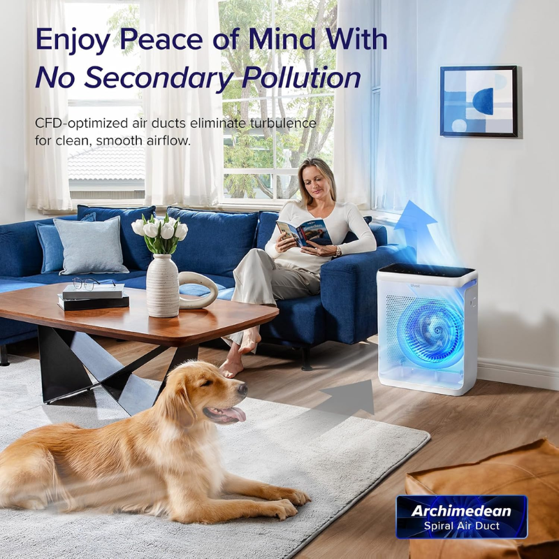 LEVOIT Vital 200S-P Smart Air Purifier for Large Rooms, White, HEPA Filtration