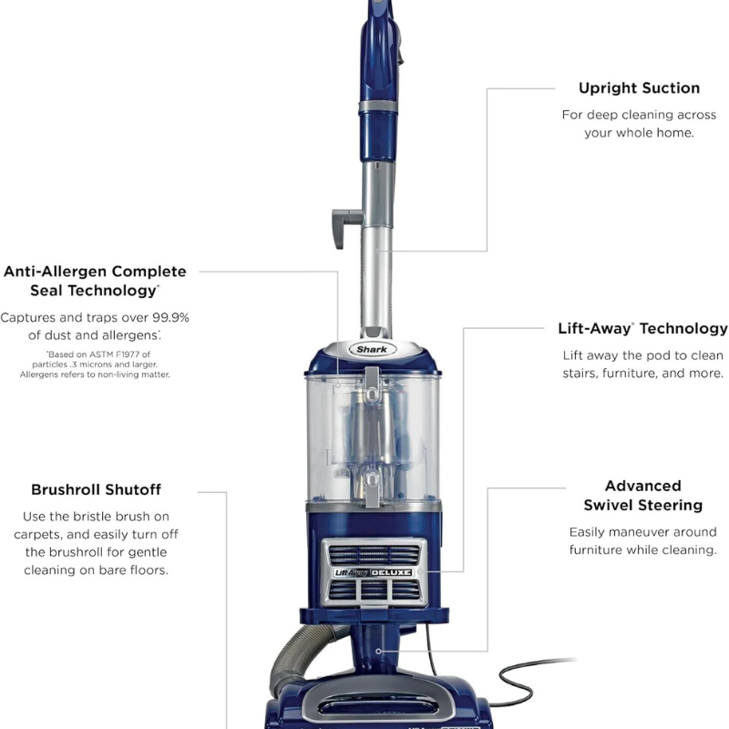 Shark Navigator Lift-Away NV360 Upright Vacuum Cleaner, Navy Blue, HEPA Filter